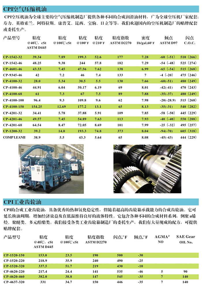 冷凍油,冷凍機油,空氣壓縮機油,空壓機油